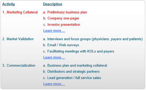 Reimbursement Activities